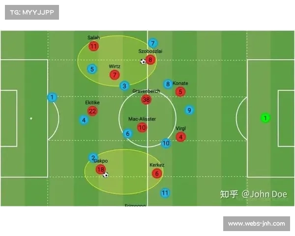 萨拉赫战术角色演变对利物浦进攻体系与整体战术平衡的深远影响分析